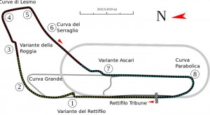 800px-Monza_track_map