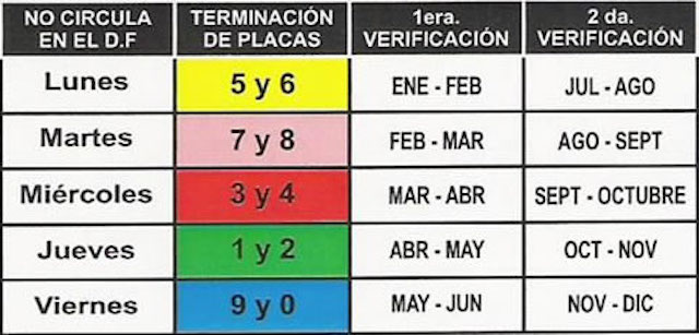 Hoynocirculaláminadía | Memo Lira Hoy no circula lámina día