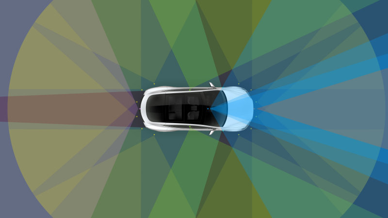 Tesla confirma nivel 5 de conducción autónoma