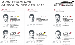 Audi contará con tres equipos en el DTM en busca del título 2017