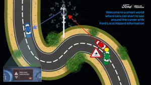 el internet de las cosas y ford