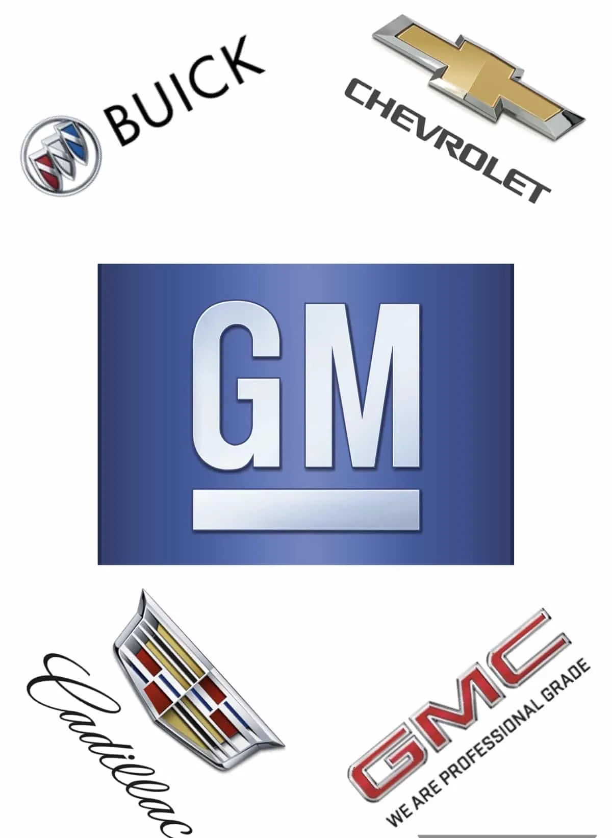 GeneralMotors