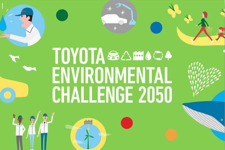 Sabes cómo ayuda Toyota al medio ambiente | Memo Lira Sabes cómo ayuda Toyota al medio ambiente