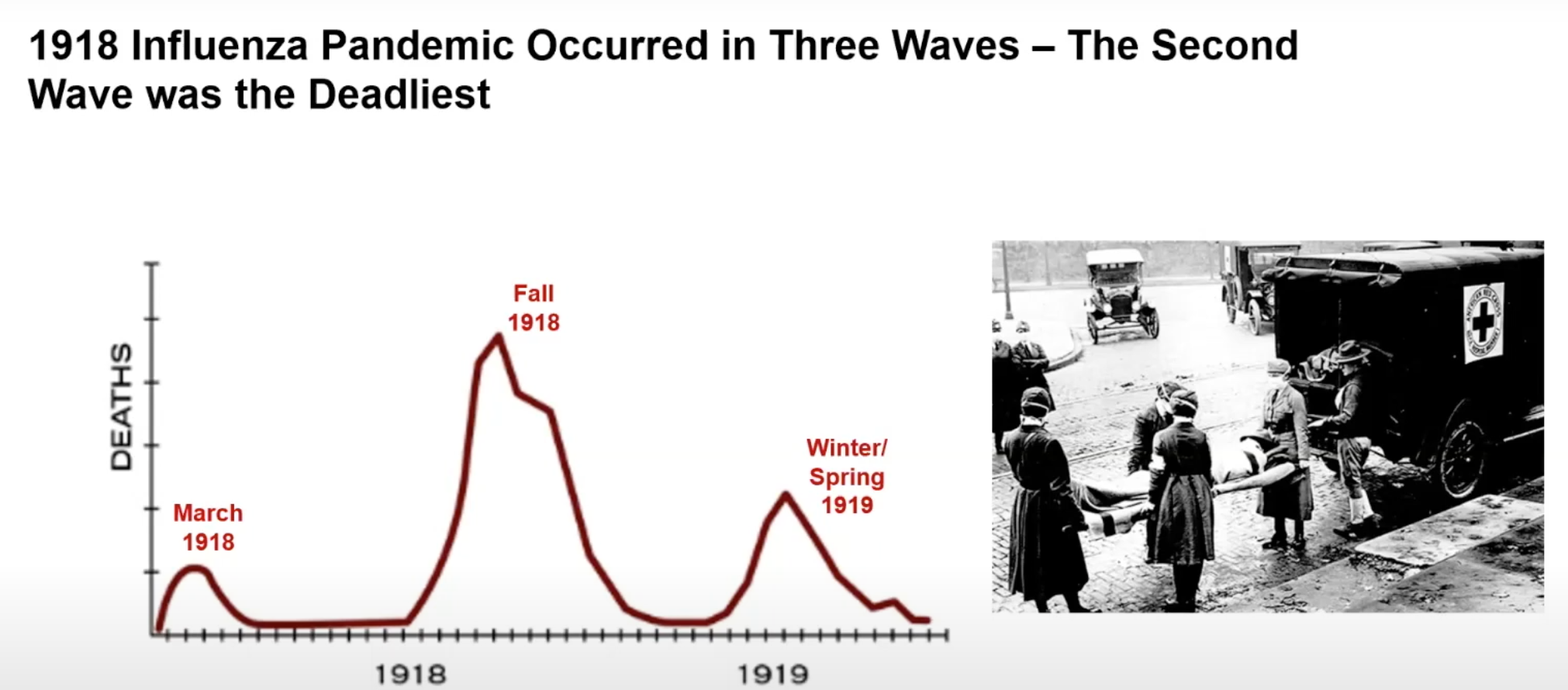 Futuro de la movilidad CASA SEAT 1