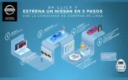 Ahora puedes comprar un Nissan en línea