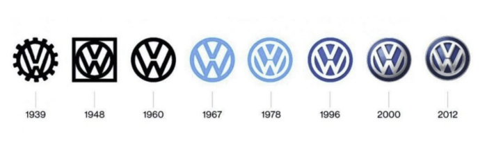 Volkswagen y la historia de su logotipo | Memo Lira