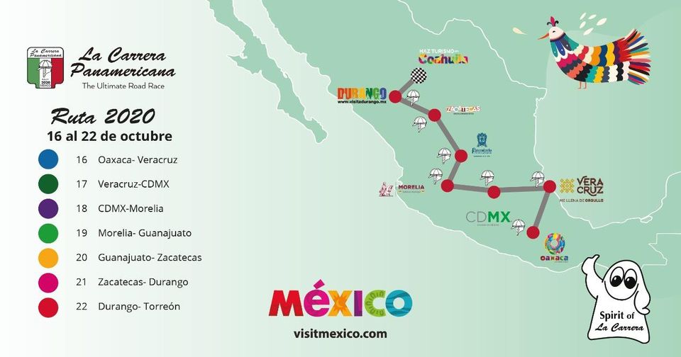 La Carrera Panamericana celebrará su 70 aniversario 