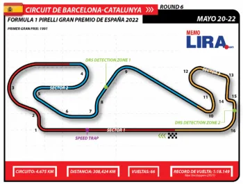 Gran Premio de España: horarios y donde verlo