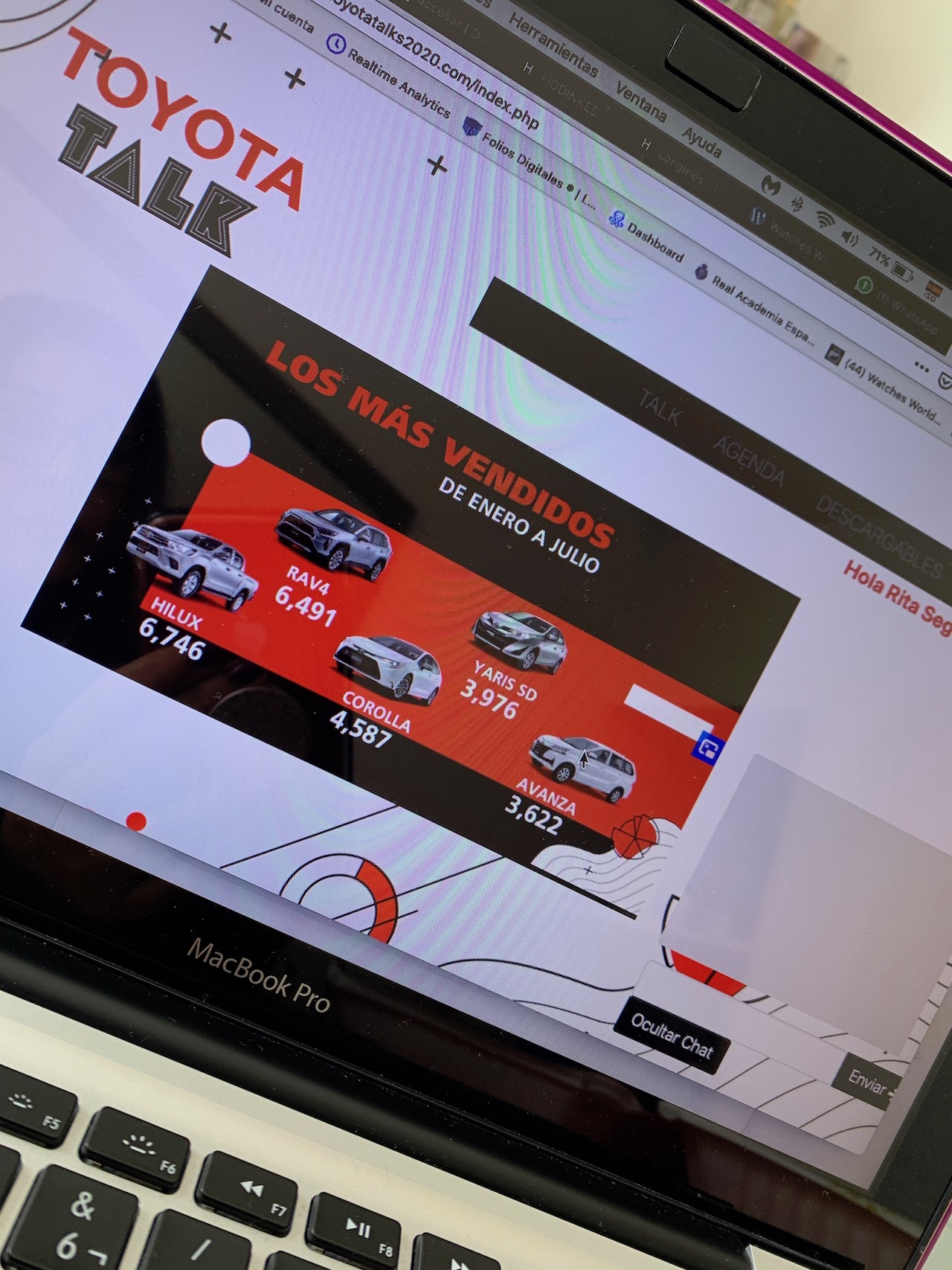 Toyota reajusta su objetivo anual prevé vender 72500 unidades en 2020