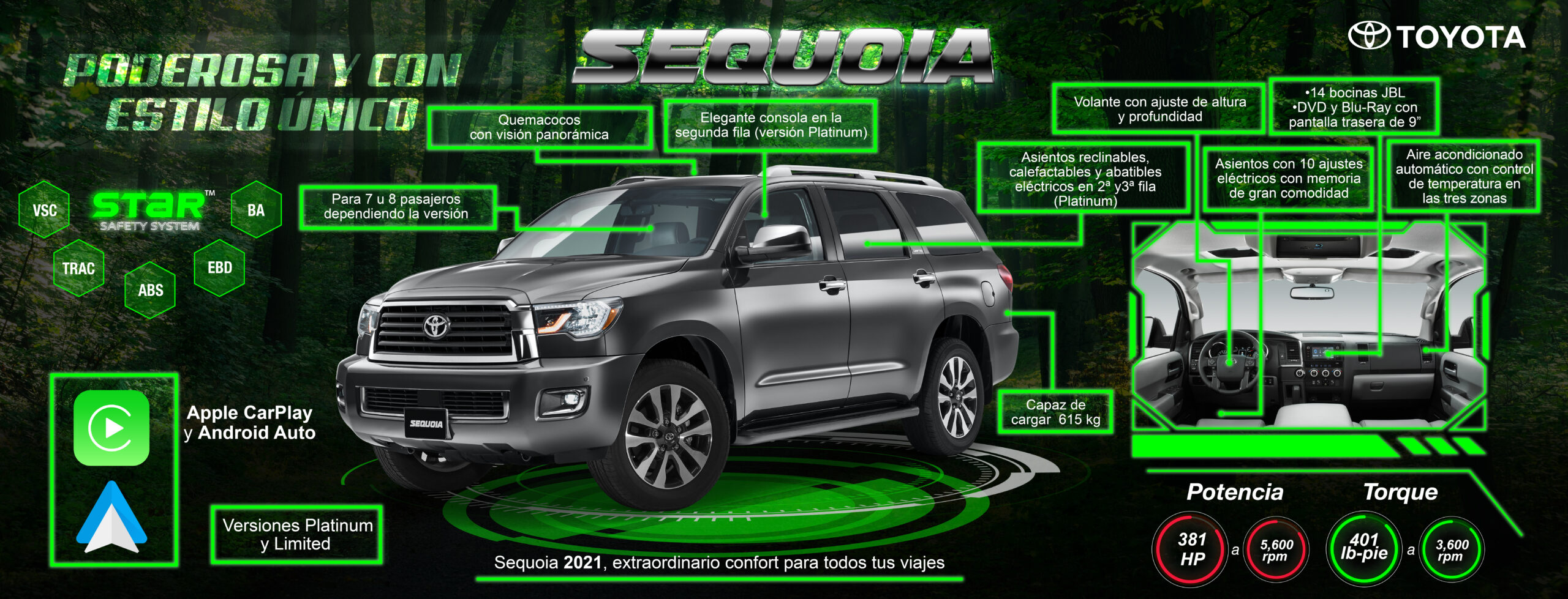 Ya llegó Toyota Sequoia 2021 a los distribuidores del país | Memo Lira Ya llegó Toyota Sequoia 2021 a los distribuidores del país