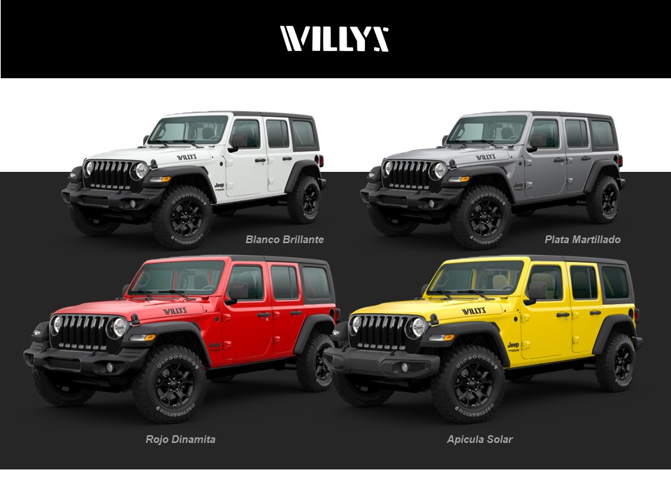 Jeep Wrangler Edición Willys 2021 disponible en México 1 | Memo Lira