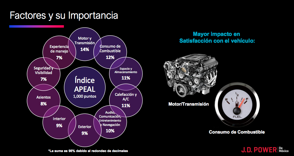 Captura de pantalla 20201130 a las 154841 | Memo Lira