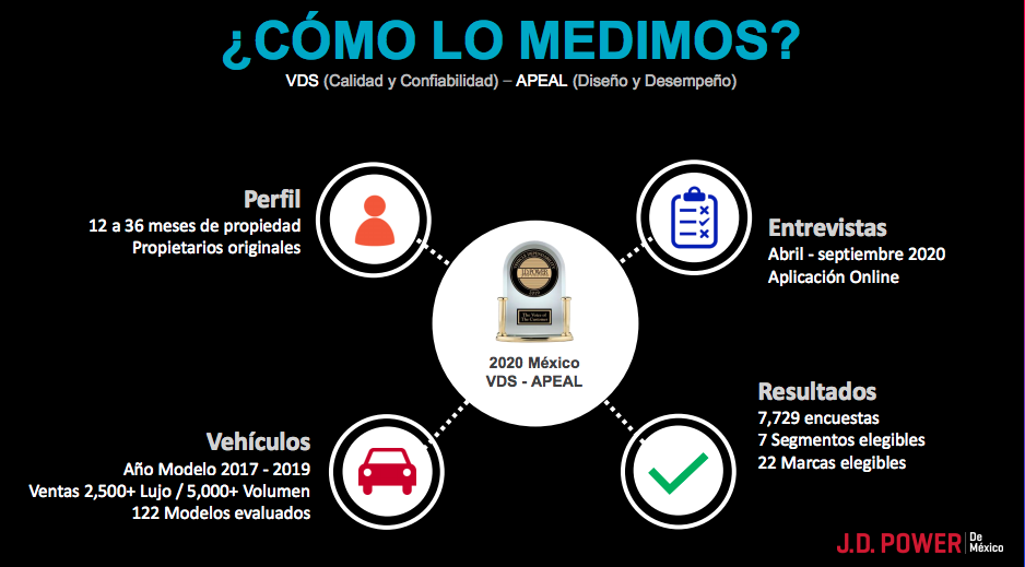 Captura de pantalla 20201130 a las 154941 | Memo Lira