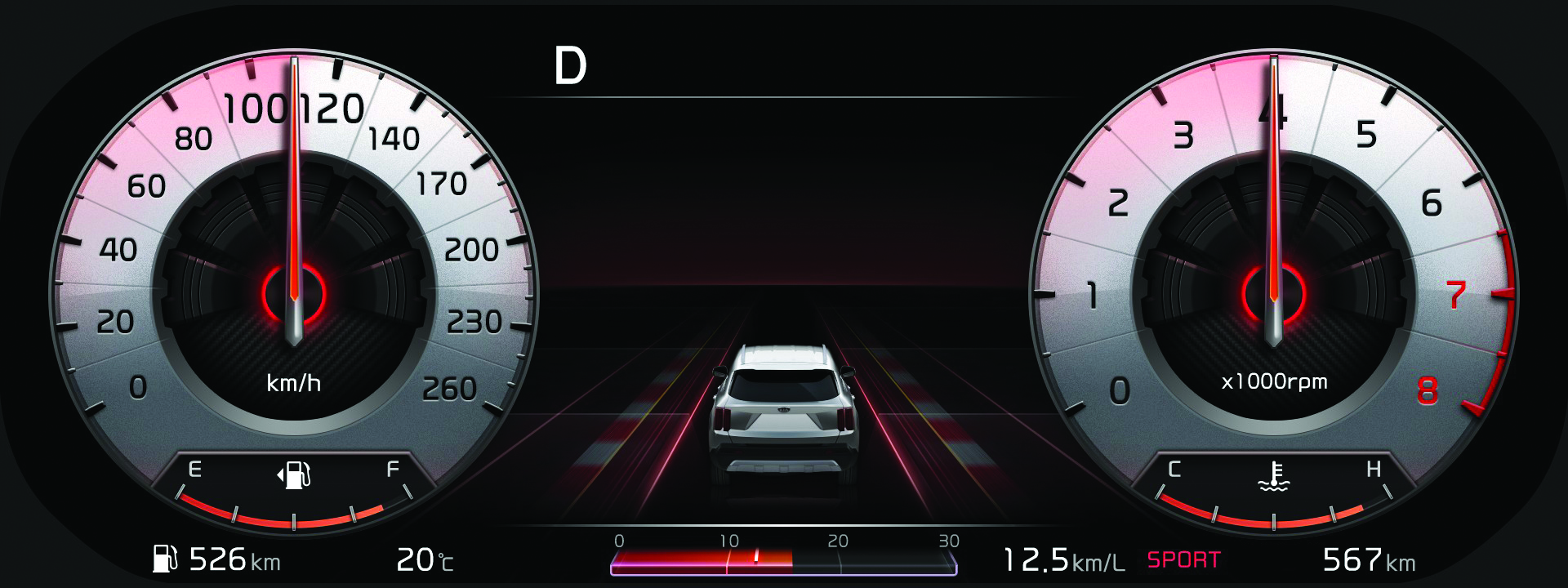 KIASorento14 | Memo Lira