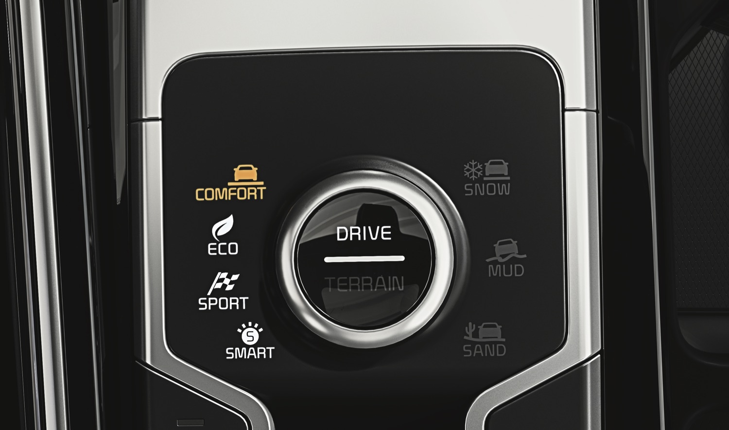 KIA Sorento 2021 redefiniendo su estilo | Memo Lira KIA Sorento 2021 redefiniendo su estilo