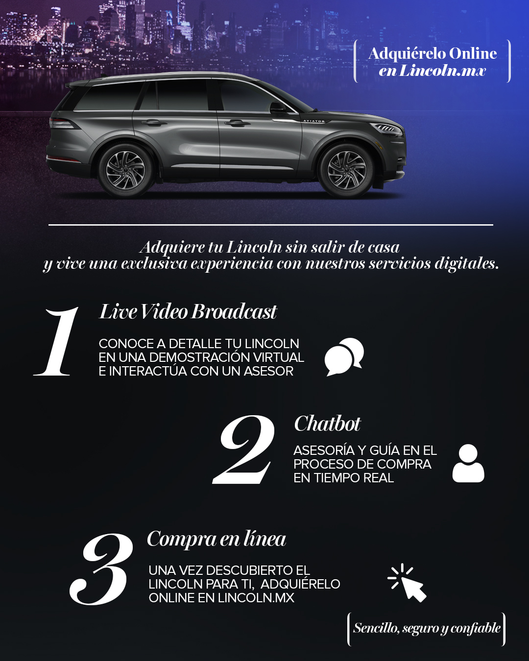 Lincoln Online la experiencia de compra de Lincoln directo en casa | Memo Lira Lincoln Online la experiencia de compra de Lincoln directo en casa