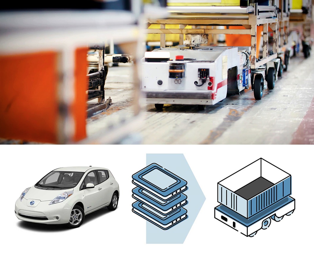 NissanLEAF2 | Memo Lira baterías Nissan LEAF