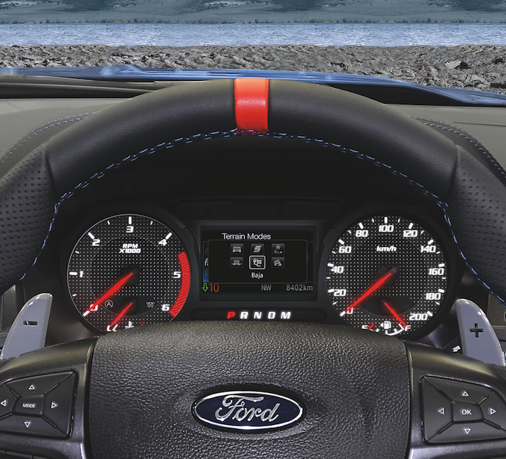 Por primera vez en México Ford Ranger Raptor 2021