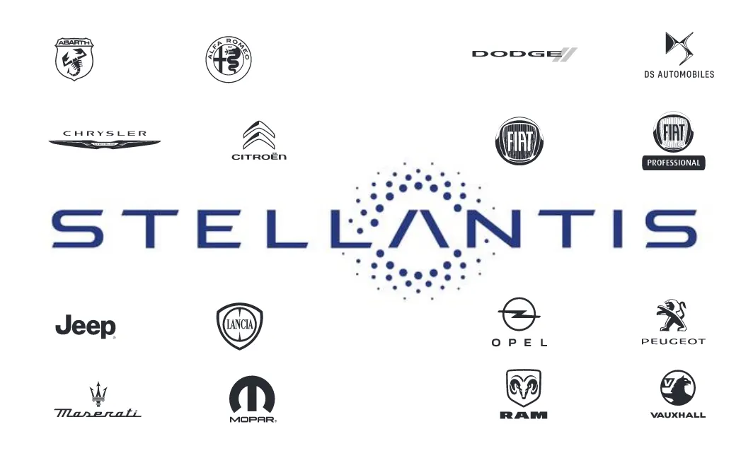 Marcas del Grupo Stellantis