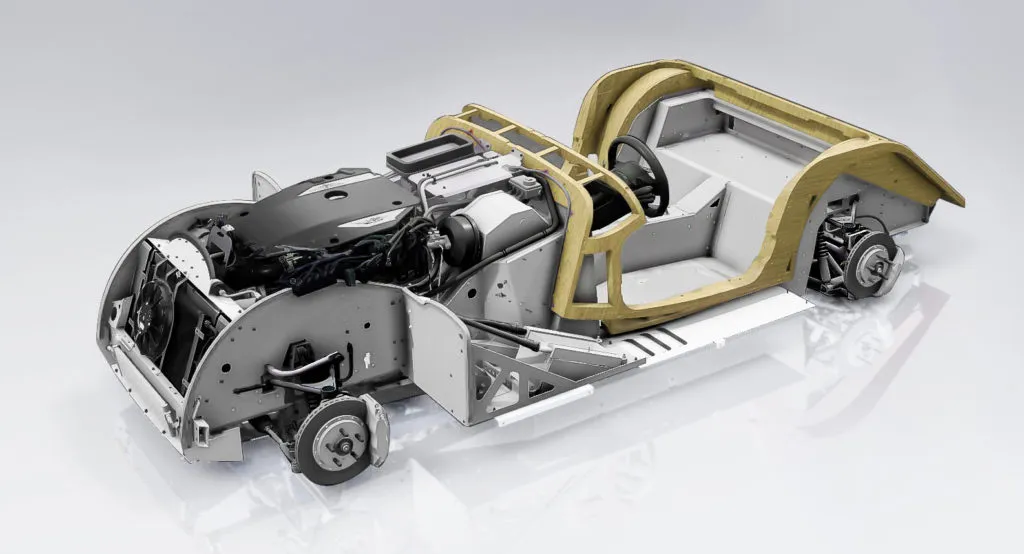 Posición del motor en un coche Morgan Motor