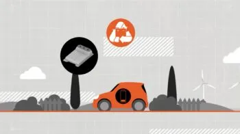 2022 - Story Mobilize - My Battery Trusted partner of the energy transition (2)