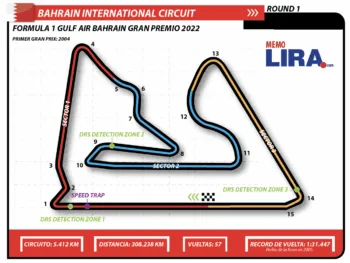 Gran Premio de Bahréin: horarios y dónde verlo