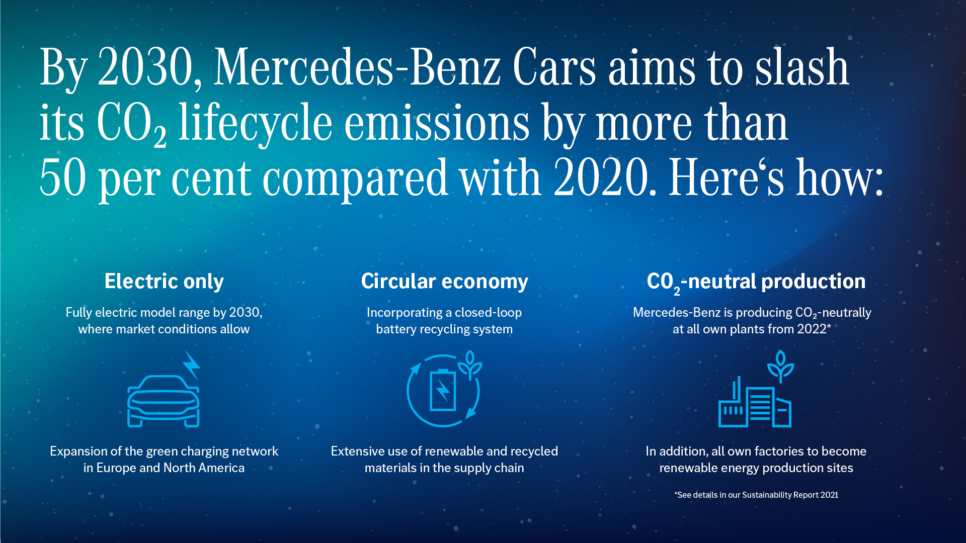 Estrategia de Mercedes-Benz para reducir emisiones de CO2