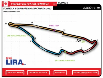 Gran Premio de Canadá: horarios y dónde verlo