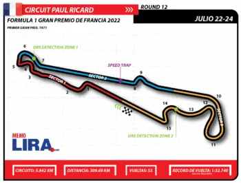 Gran Premio de Francia: horarios y dónde verlo