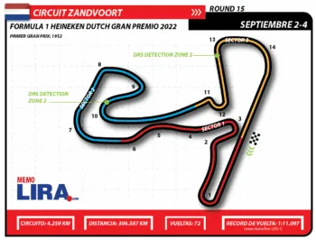 Gran Premio de Holanda: horarios y dónde verlo
