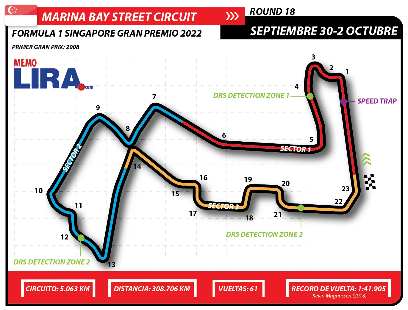 Gran Premio de Singapur: horarios y dónde verlo