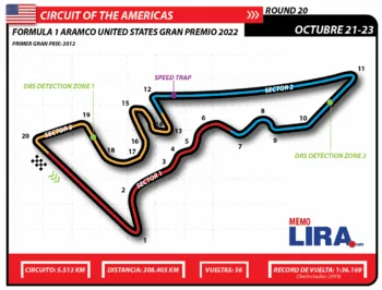 Gran Premio de Estados Unidos: horarios y dónde verlo
