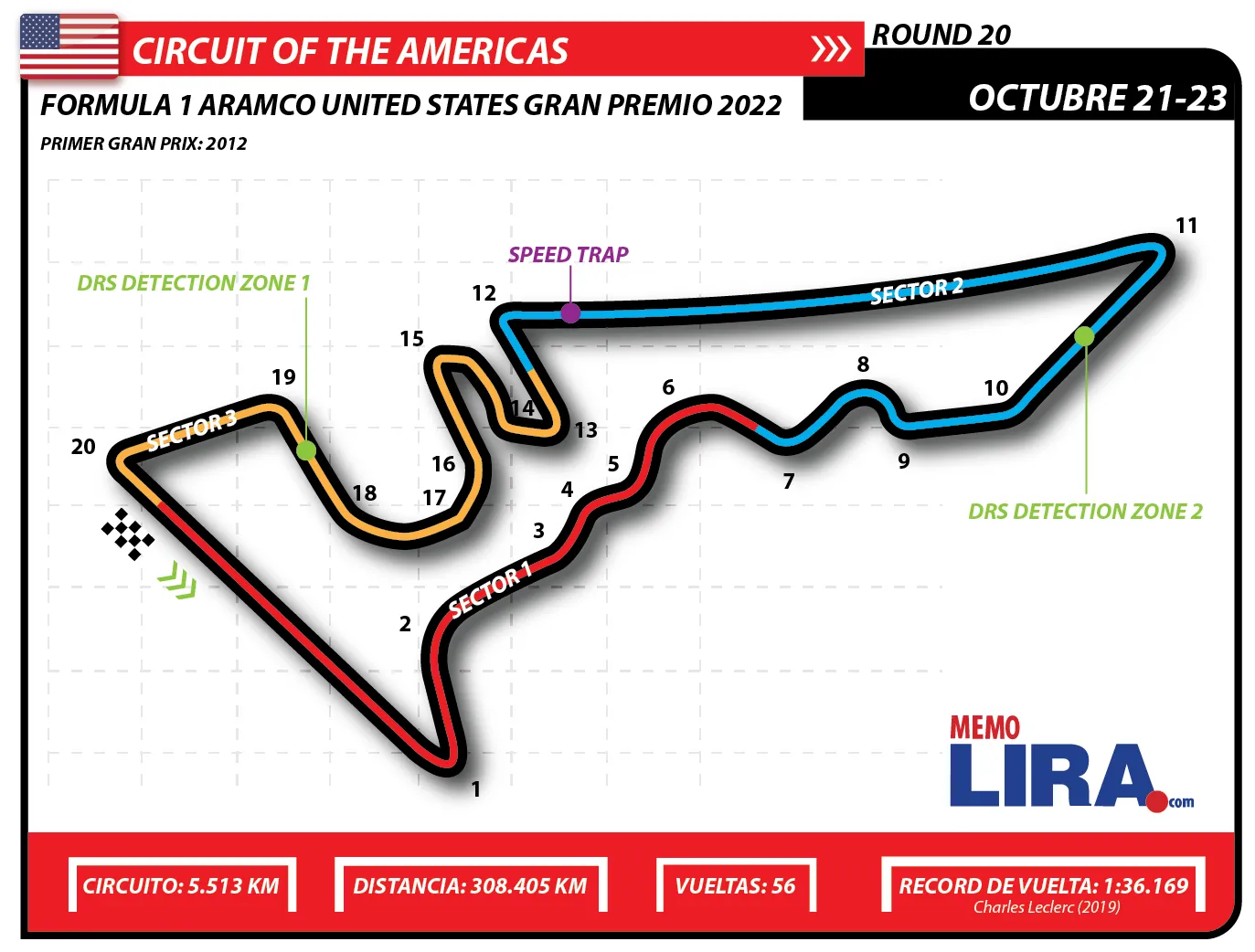 Gran Premio de Estados Unidos: horarios y dónde verlo