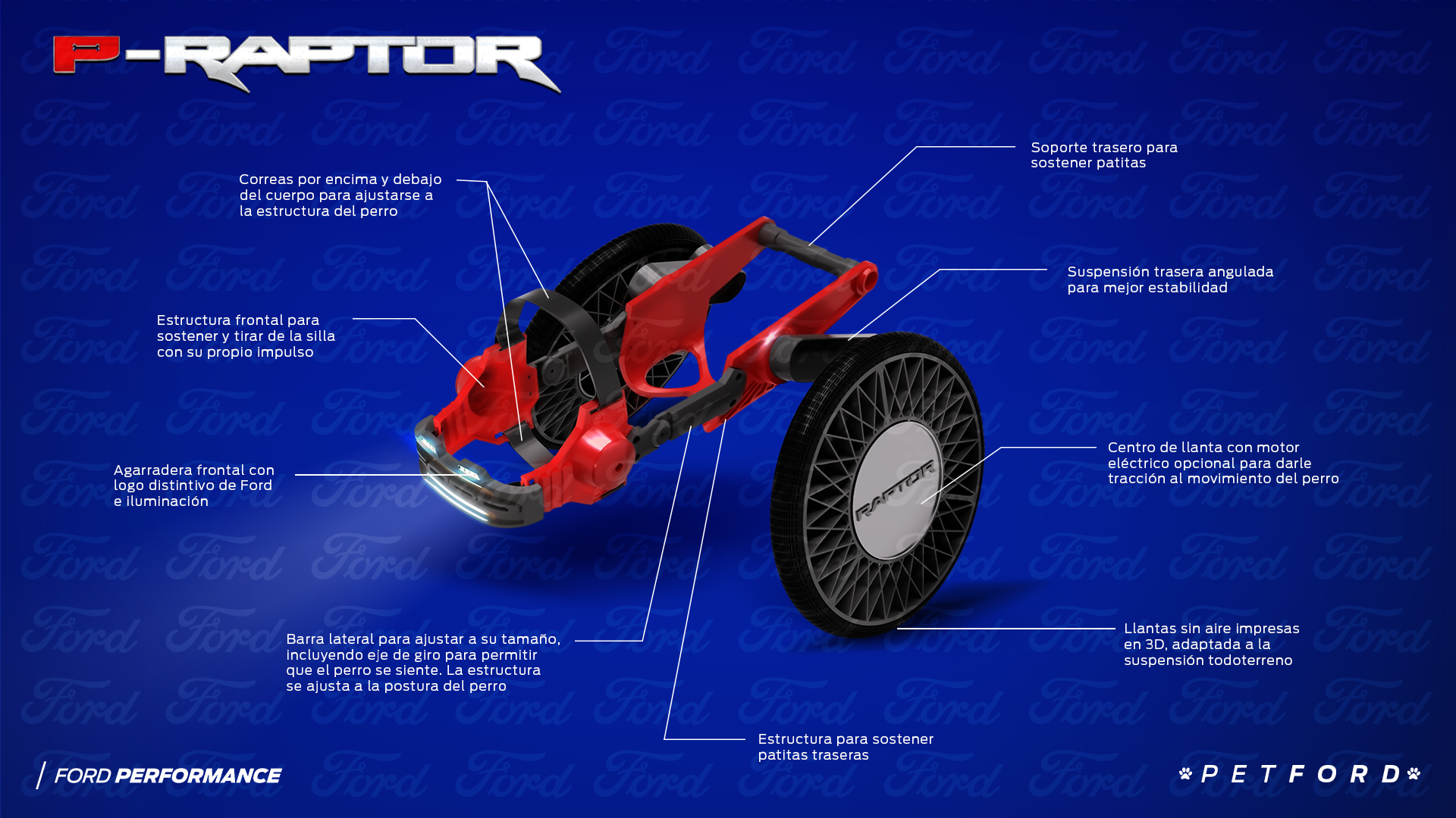 Funcionamiento del nuevo Ford P Raptor