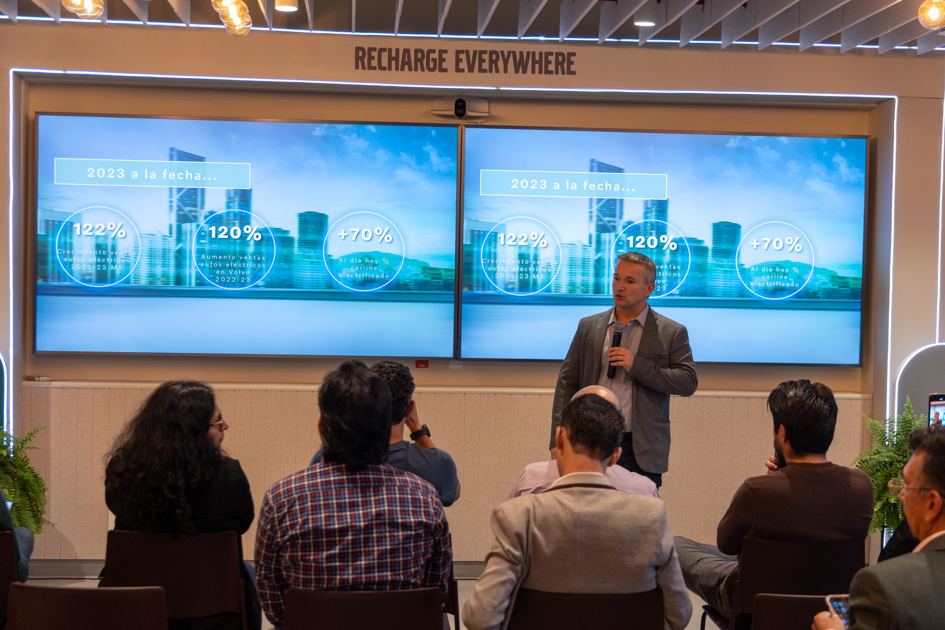 evergoVolvo1 | Memo Lira Anuncian 120 de aumento en ventas de eléctricos en Volvo