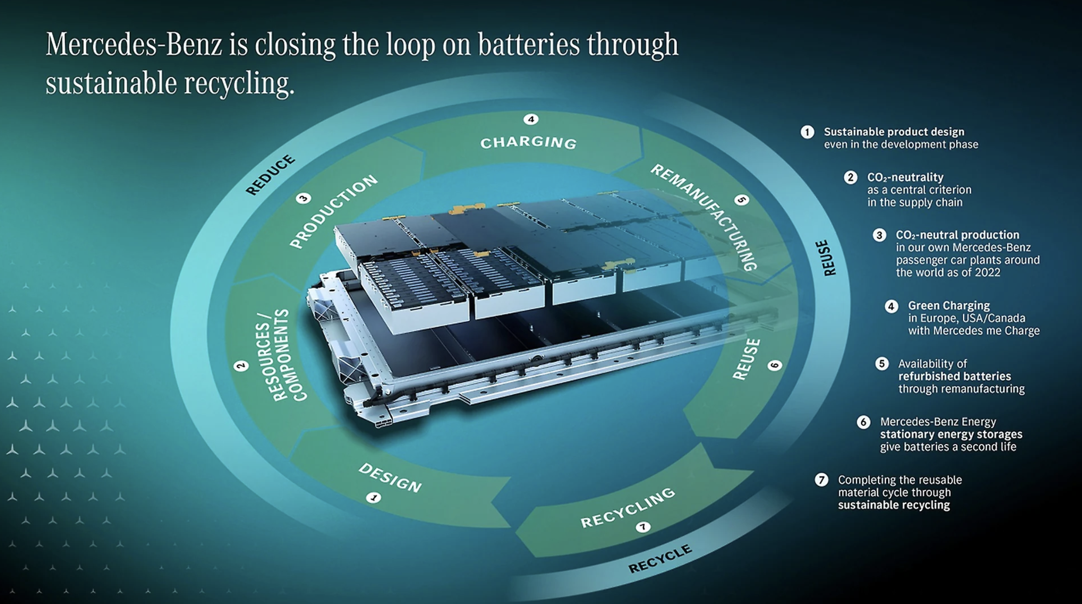 Mercedes Benz inaugura planta de reciclaje de baterías automotrices