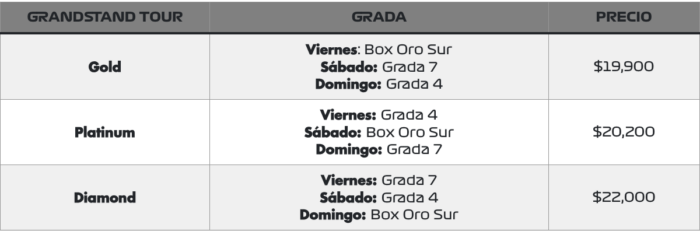 Gran Premio de México 2025: revelan precios y fecha de preventa 