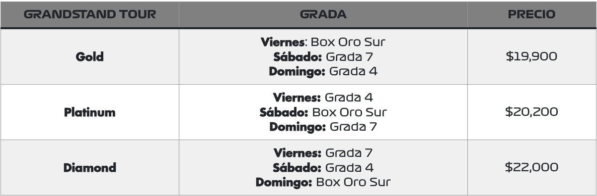 Gran Premio de México 2025 revelan precios y fecha de preventa 