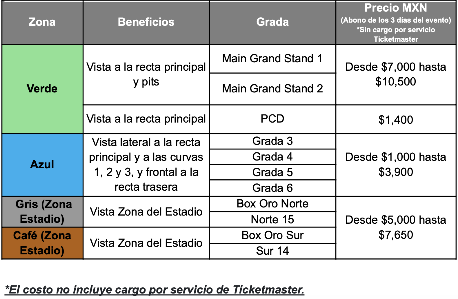 NASCAR México City Weekend anuncia venta de boletos