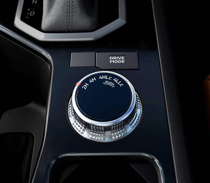 Mitsubishi L200 2025modos de manejo | Memo Lira Mitsubishi L200 GSR 2025 la pick up que puede con todo