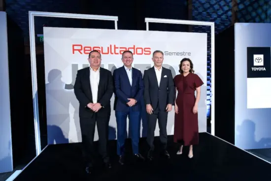 Toyota mantiene su crecimiento con enfoque sustentable