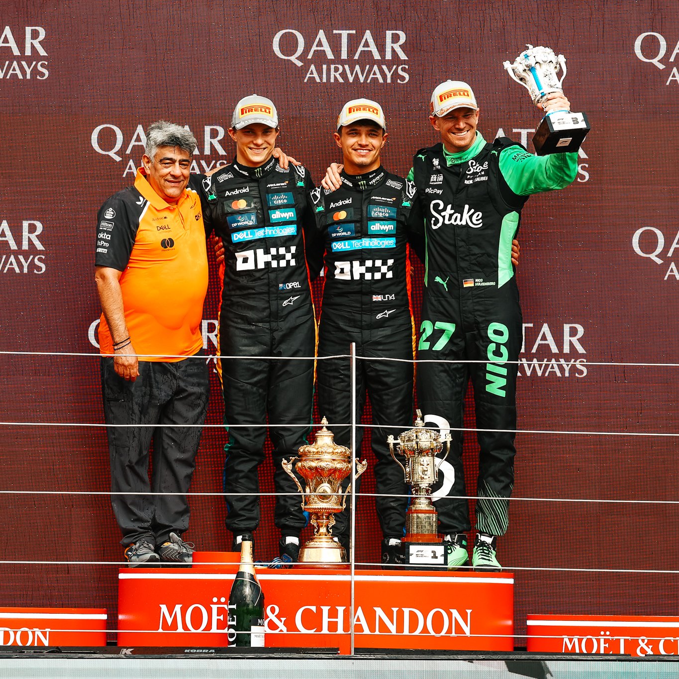 Lando Norris conquista un accidentado Gran Premio de Gran Bretaña 2025 Hülkenberg logra su primer podio en F1 | Memo Lira Lando Norris conquista un accidentado Gran Premio de Gran Bretaña 2025 Hülkenberg logra su primer podio en F1