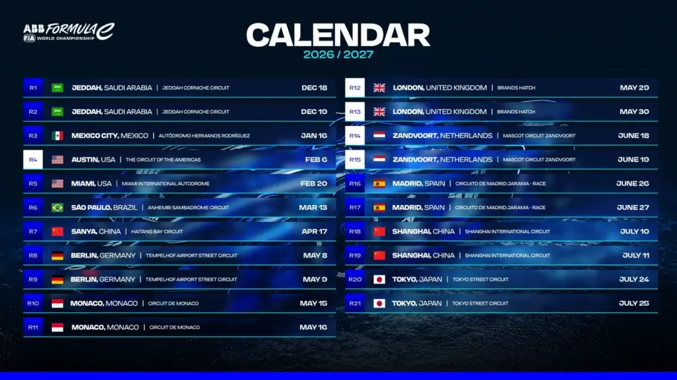 Formula E regresa a la Ciudad de México para inaugurar la era GEN4 en 2027 Memo Lira Formula E regresa a la Ciudad de México para inaugurar la era GEN4 en 2027